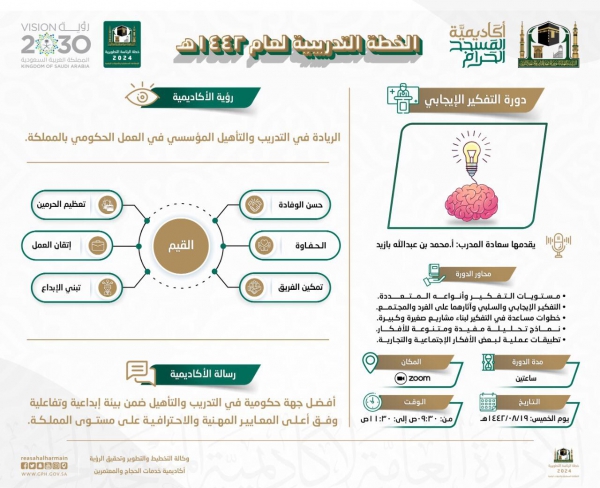 أكاديمية خدمات الحجاج والمعتمرين تنفذ دورة تدريبية بعنوان: &quot;التفكير الإيجابي&quot;