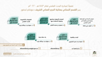 القسم النسائي بمكتبة الحرم المكي الشريف يطلق برامج (مبادرة البحث العلمي) بموسمها الثاني