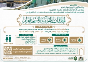 وكالة الشؤون التوجيهية والإرشادية تعلن عن بدء التسجيل في الحلقات القرآنية بالمسجد الحرام
