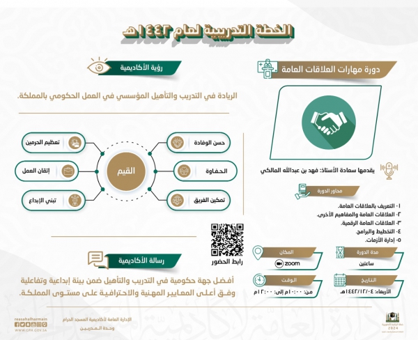 أكاديمية المسجد الحرام تعتزم إقامة دورة مهارات العلاقات العامة