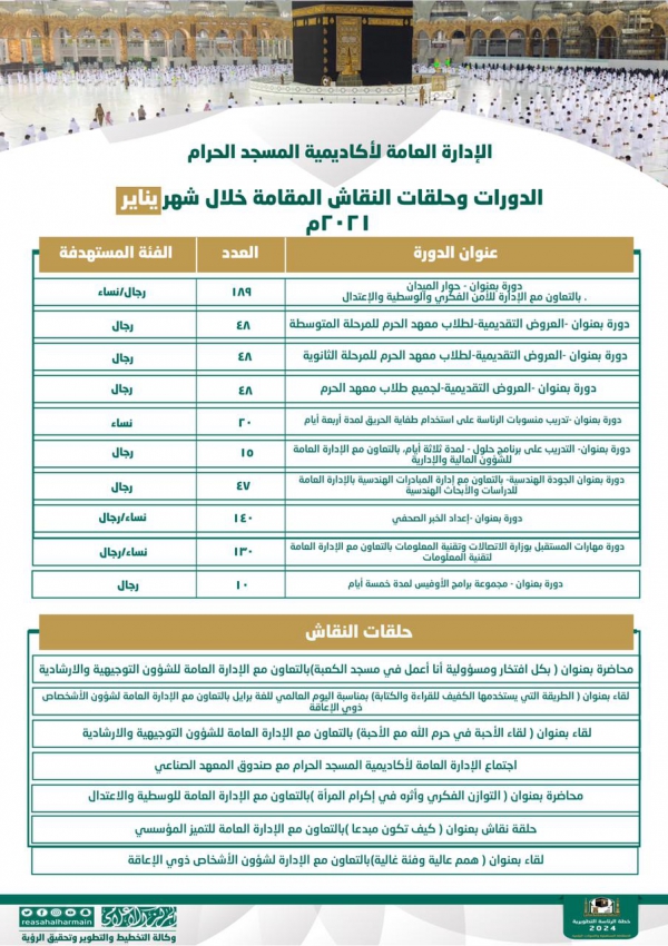 قرابة 700 منسوب استفادوا من دورات الرئاسة العامة خلال شهر يناير الجاري