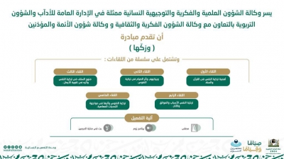 وكالة الشؤون العلمية والفكرية النسائية تُعلن عن إطلاق سلسلة لقاءات مبادرة &quot;وزكها&quot;