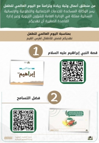 الوكالة المساعدة للخدمات الاجتماعية والتطوعية والإنسانية النسائية تنشر باركود قصص الأنبياء للأطفال