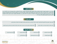 (رقميون) مبادرة لتنمية قدرات منسوبي وكالة الشؤون التقنية والتحولات الرقمية والذكاء الاصطناعي