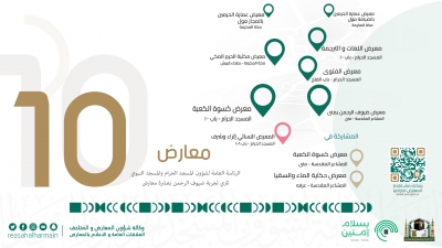 (10) معارض تقيمها الرئاسة بمكة المكرمة والمشاعر المقدسة لتعريف ضيوف الرحمن بمقتنيات الحرمين الشريفين وعناية القيادة الرشيدة