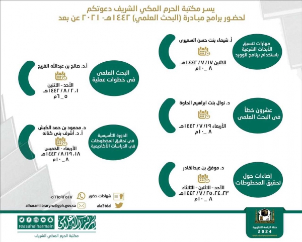 القسم النسائي في مكتبة الحرم المكي الشريف يقدم برامج (مبادرات البحث العلمي) عن بعد