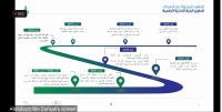 برعاية الرئيس العام، الرئاسة تقيم حلقة نقاش بعنوان: (تسريع التحول الرقمي في الحرمين الشريفين)  