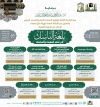 بالتعاون مع الأمانة العامة لهيئة كبار العلماء.. وكالة الشؤون التوجيهية والإرشادية تعلن عن جدول الدورة العلمية &quot;بُلْغة الناسك إلى فقه العقيدة والمناسك&quot;