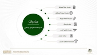 7 مبادرات ثقافية نوعية تطلقها وكالة المكتبات والشؤون الثقافية خلال عام 2022م