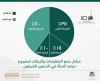 اقتراب جاهزية آخر مراحل مشروع مرصد المرأة في الحرمين الشريفين