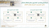 الرئاسة تعلن إرشادات تصاريح سفر الإفطار في رمضان